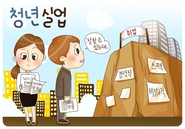 청년 주거 관련 월세 세액공제&middot;전월세 신고-감면혜택