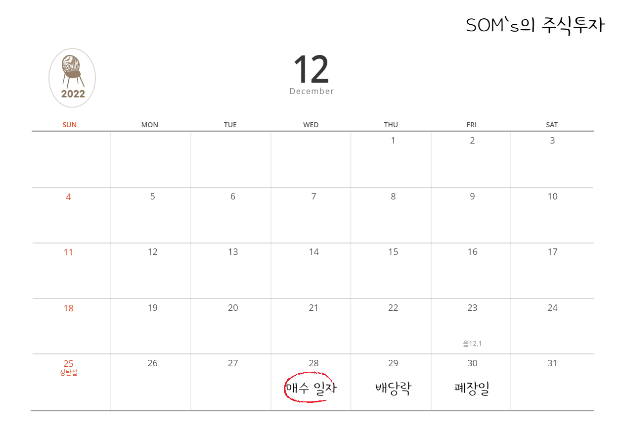 2021년 2022년 2023년 배당락 달력 예시 이미지 (2)