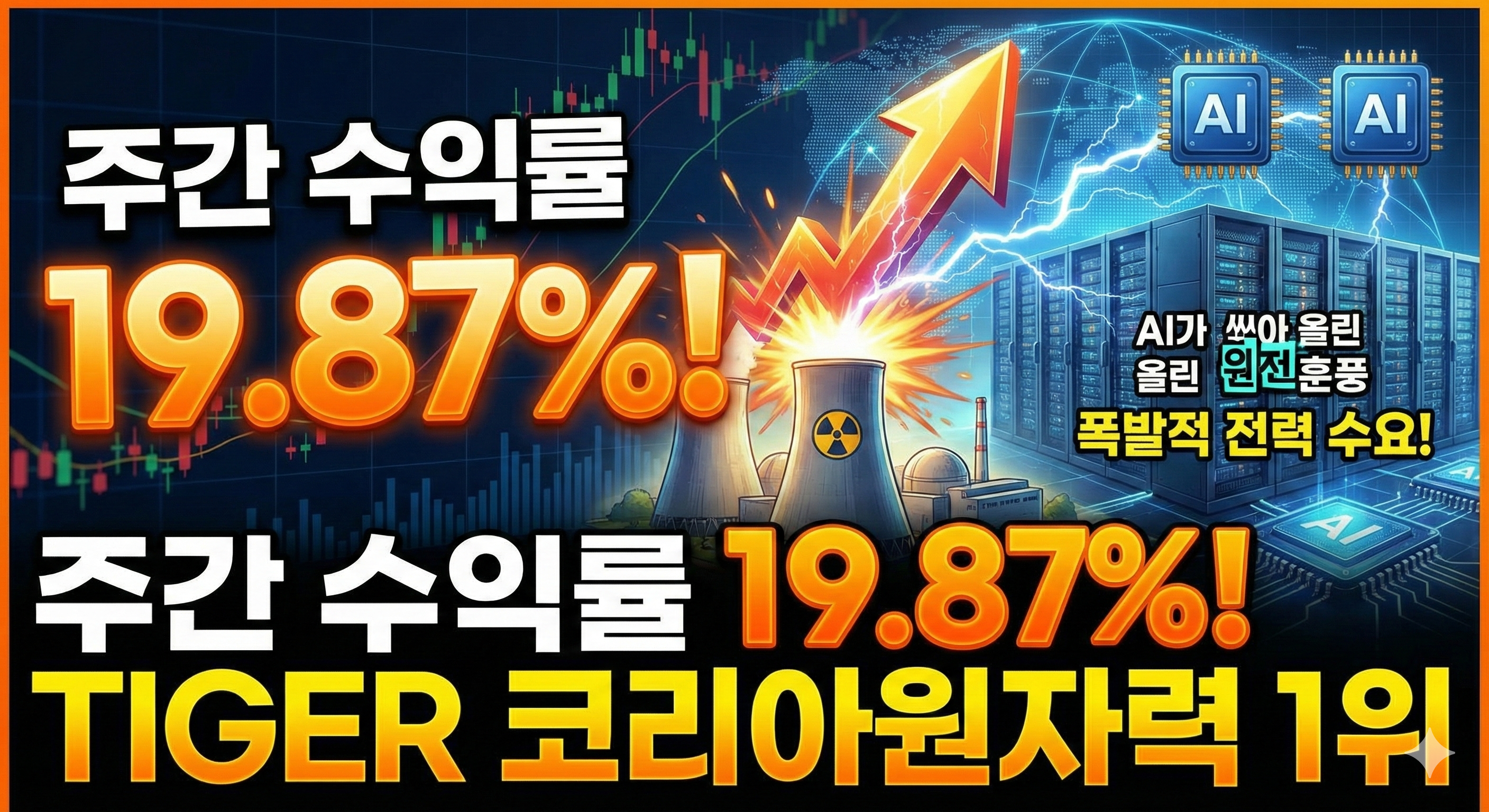 주간 수익률 19.87% TIGER 코리아원자력
