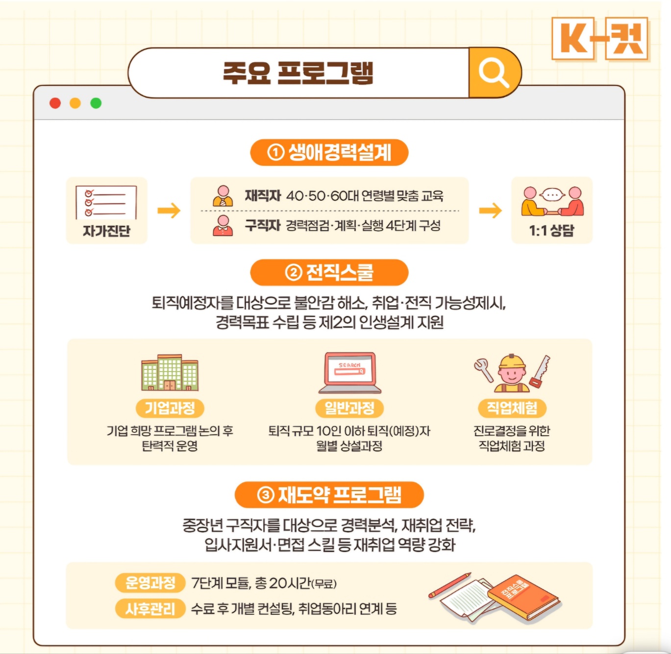 재취업 지원 서비스 신청하기