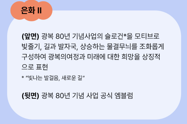 광복 80주년 기념주화 예약 접수 완벽 가이드