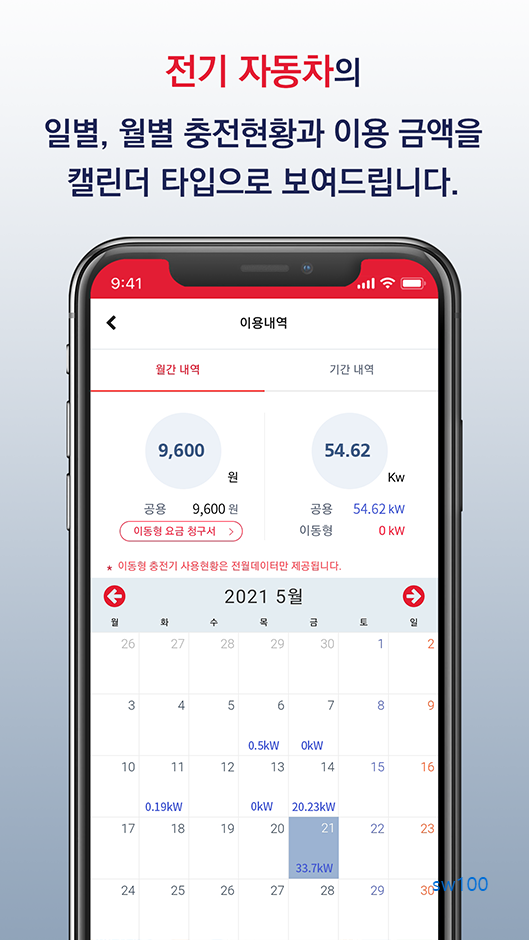 파워큐브차저 살펴보기 3