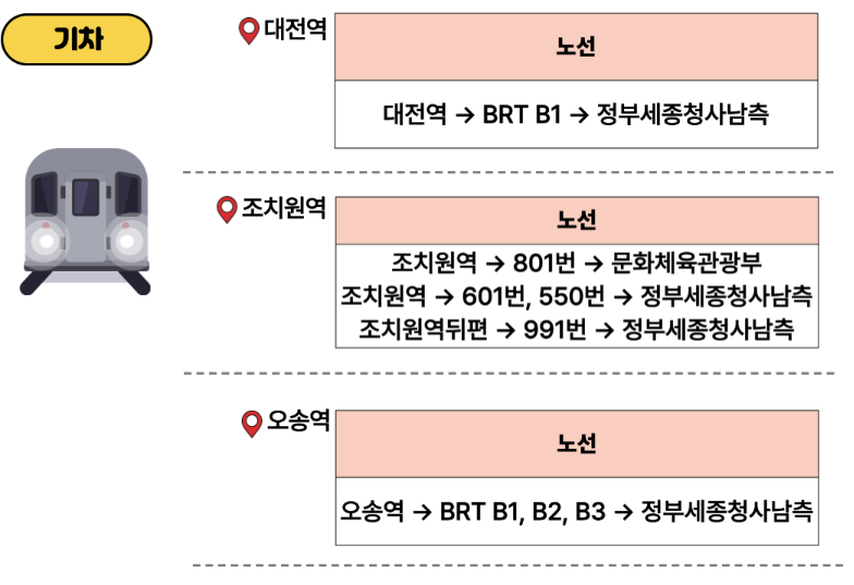 2024 세종축제 주차 교통 안내