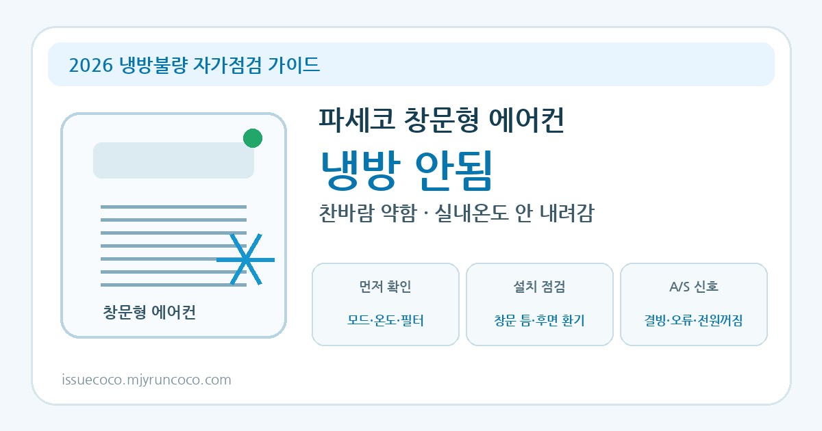 2026_파세코_창문형에어컨_냉방안됨_대표이미지