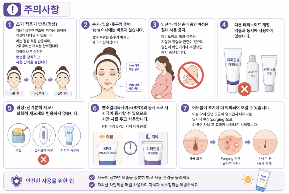 디페린겔 주의사항 인포그래픽으로 초기 자극 반응, 눈·입 주변 사용 금지, 임산부 사용 금지, BPO 병용 주의, 퍼징 현상과 자외선 차단 필요성을 정리한 이미지
