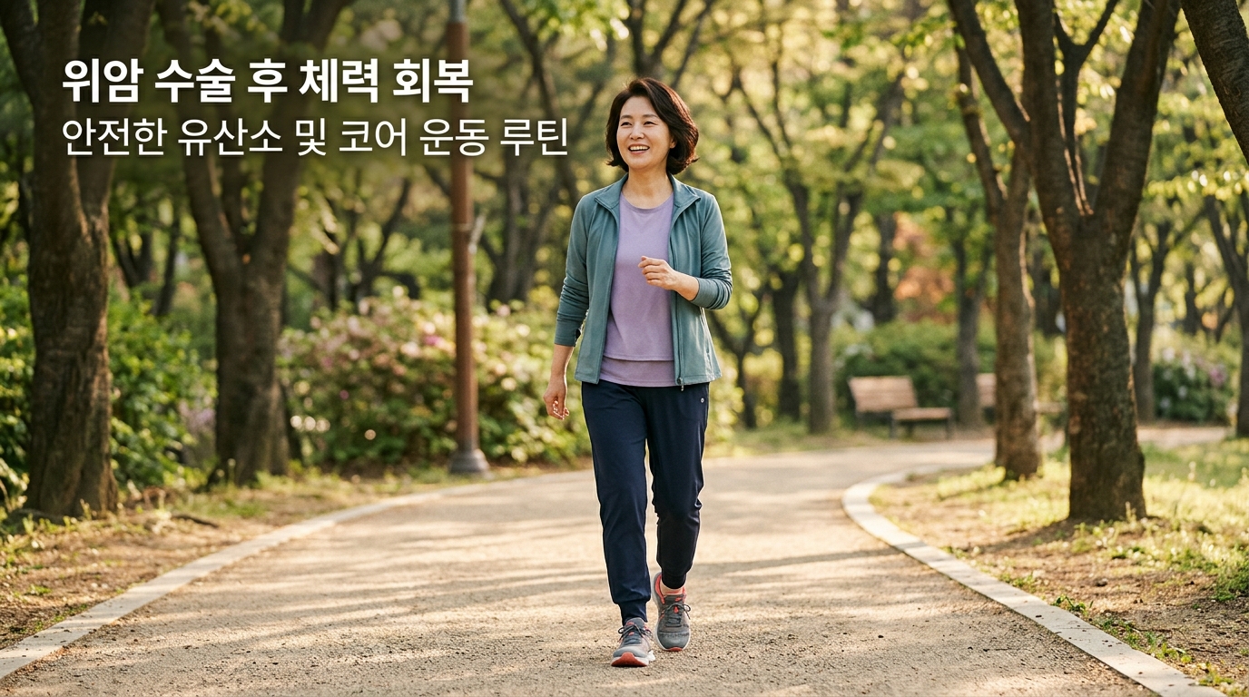 햇살이 비치는 아늑하고 평탄한 공원 산책로에서 편안한 차림의 성인이 밝은 표정으로 가볍고 안전하게 산책을 하며 체력을 회복하고 있는 모습. '위암 수술 후 체력 회복', '안전한 유산소 및 코어 운동 루틴'이라는 문구가 적혀 있어, 위암 수술 후 올바른 유산소 보행과 재활 운동의 중요성을 시각화함.