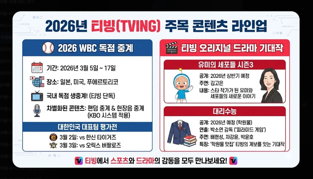 티빙 무료체험 신청 방법 및 요금제 비교