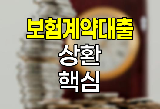 현대해상 보험계약대출 상환 핵심