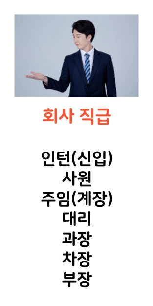 회사원직급-직급순서-직책순서-회사직책순서
