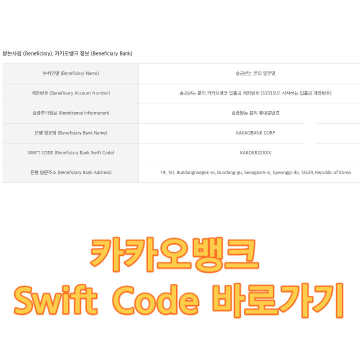 카카오뱅크 스위프트코드