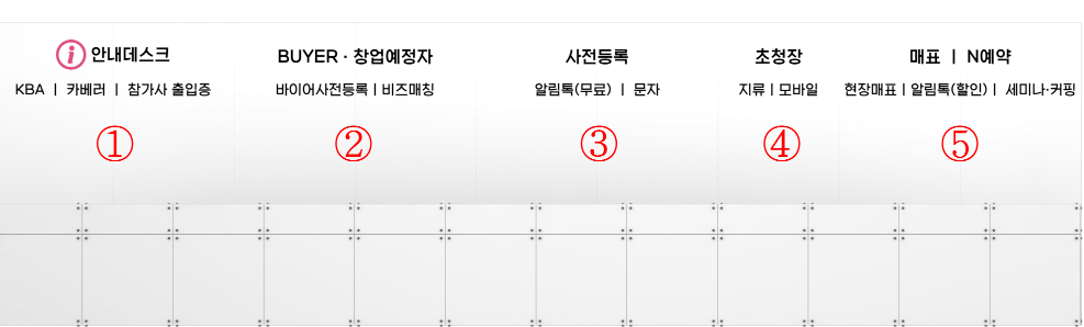 카페&amp;베이커리페어