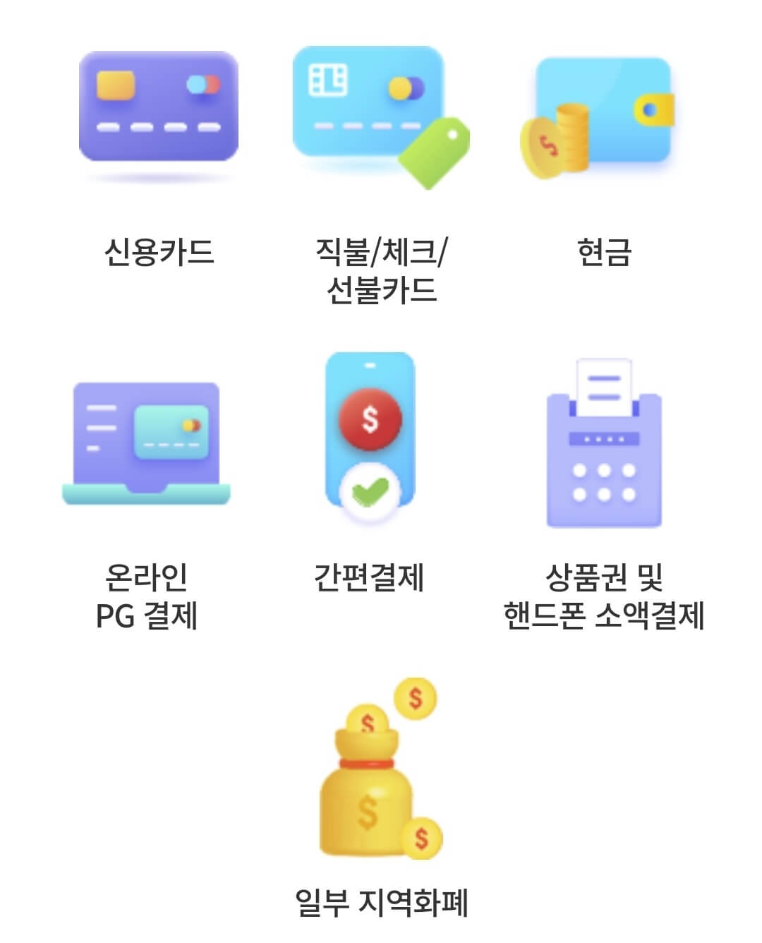 문화비 소득공제