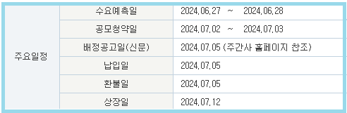 이베스트스팩6호 공모주 청약 일정