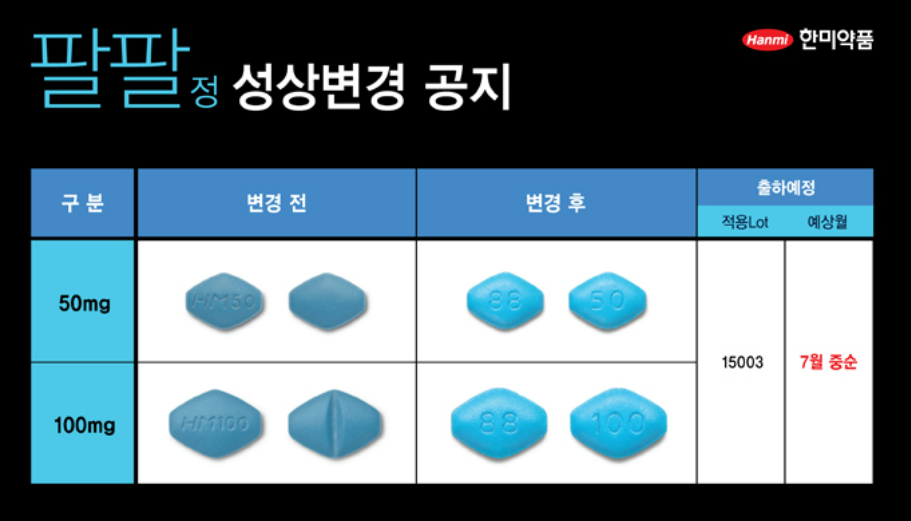 팔팔정 유통기한