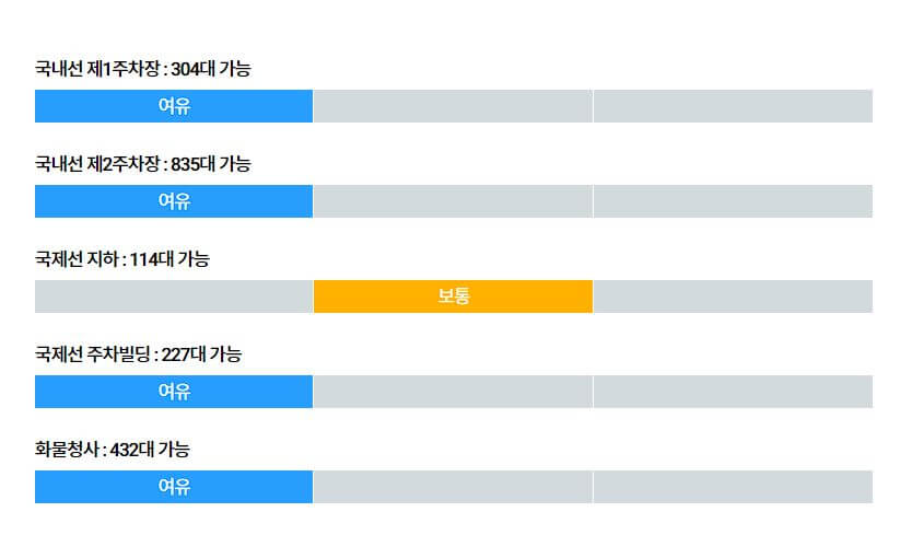 김포공항 주차요금, 할인