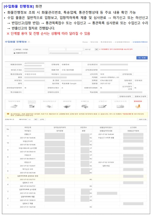개인통관고유부호통관진행상황이력