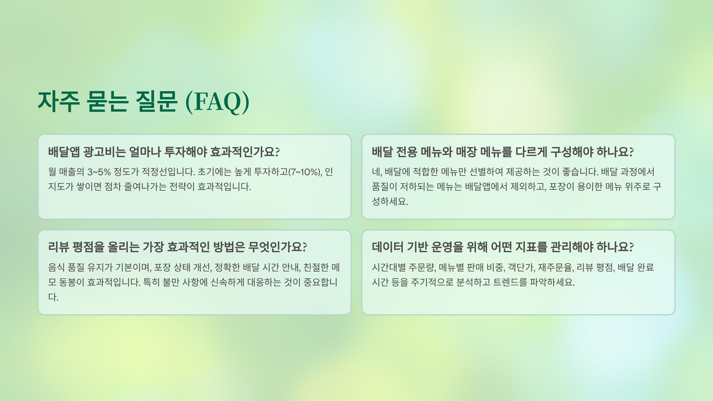 배달 수익률
