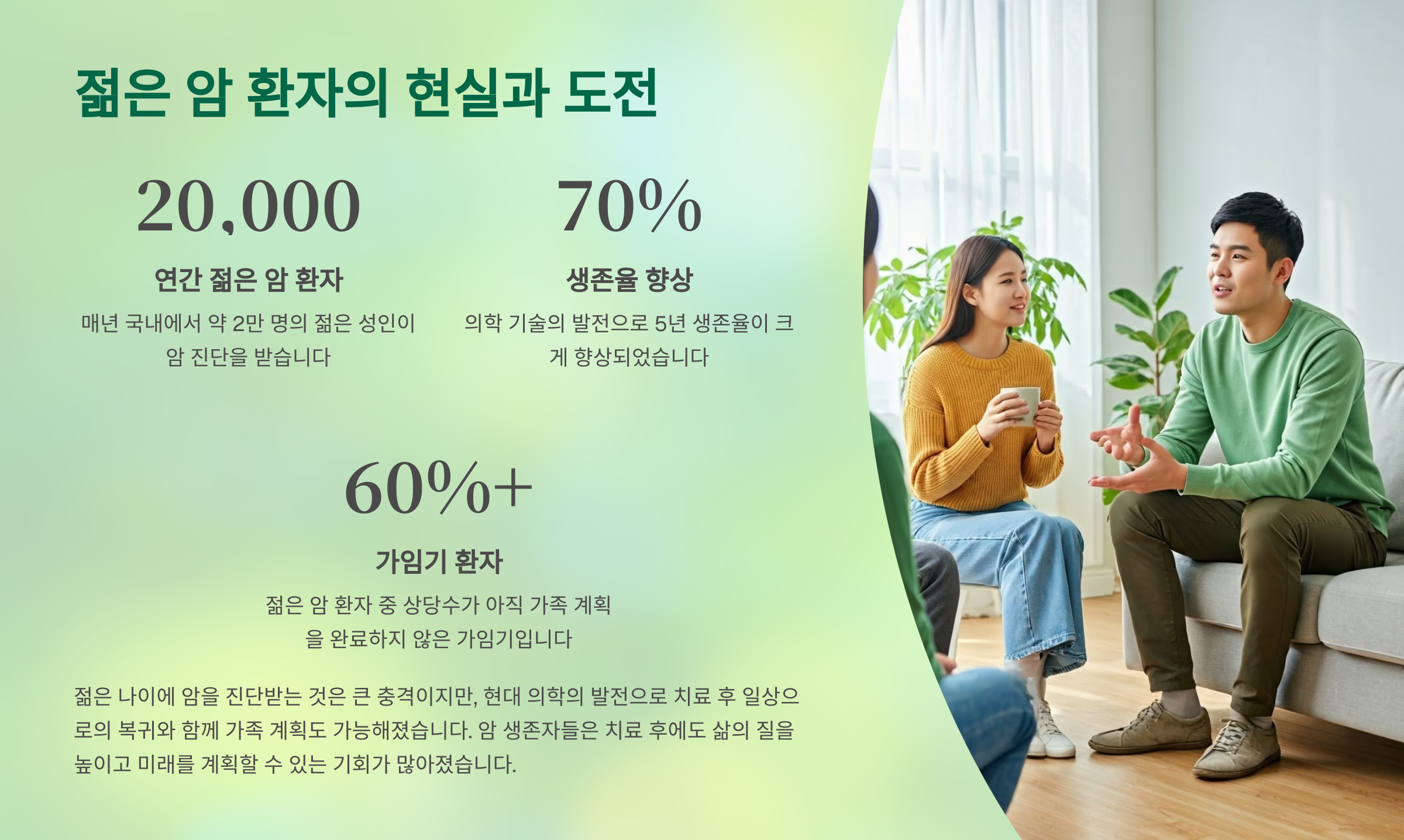 젊은 암 환자의 현실과 도전