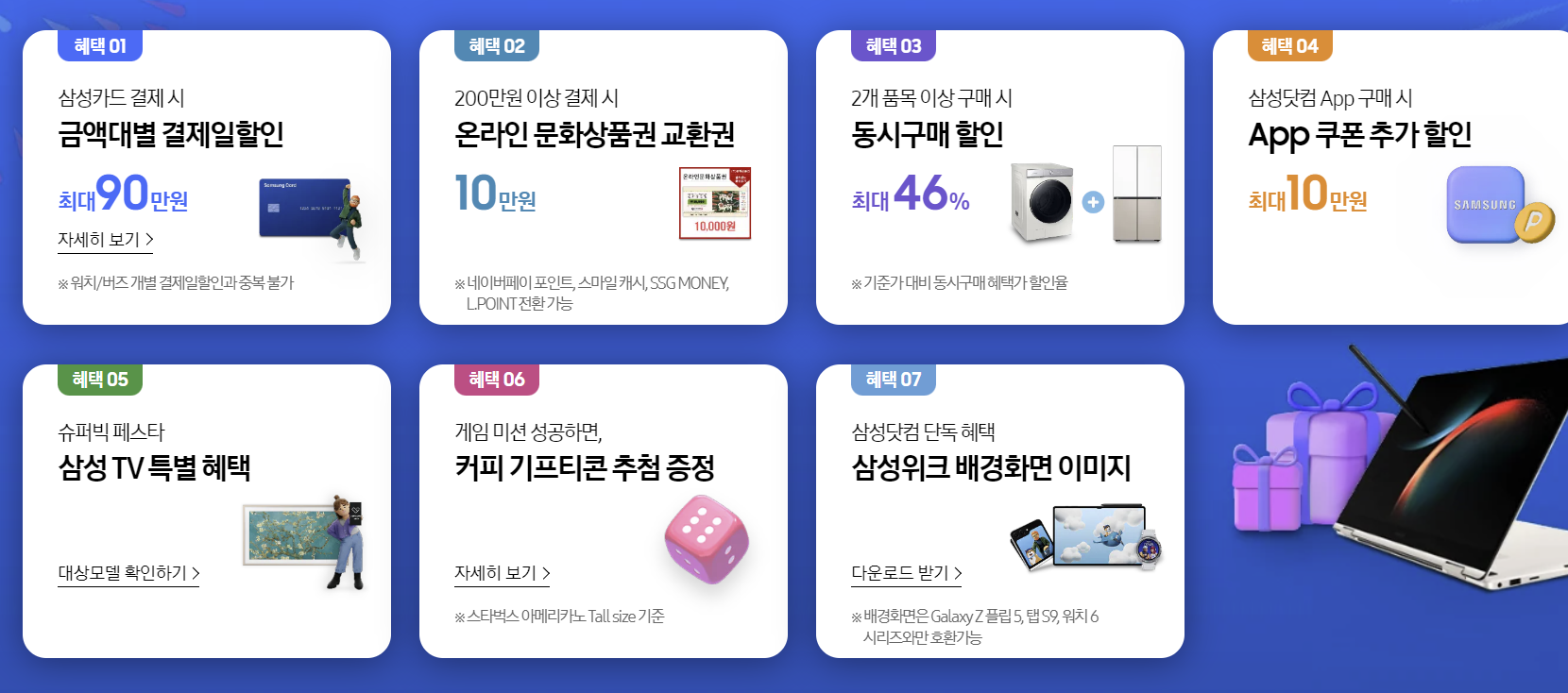 삼성전자 코세페