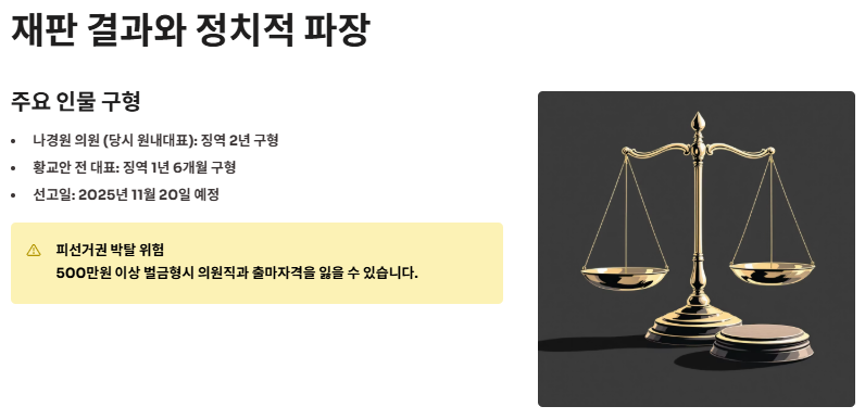 패스트트랙이란? 패스트트랙 뜻, 국회충돌 사건