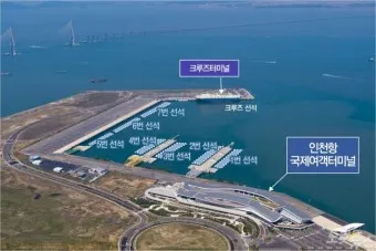 인천항 국제여객터미널 시간표 예매 요금_3