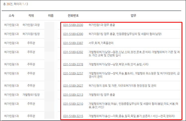 화성시청-전화번호