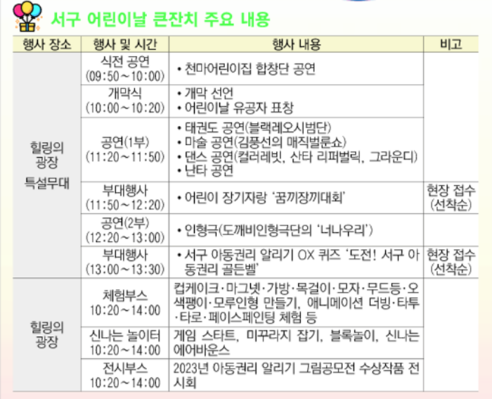 부산-서구-어린이날-큰잔치