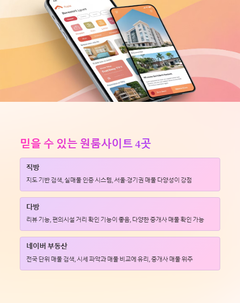 믿을 수 있는 원룸사이트 4곳