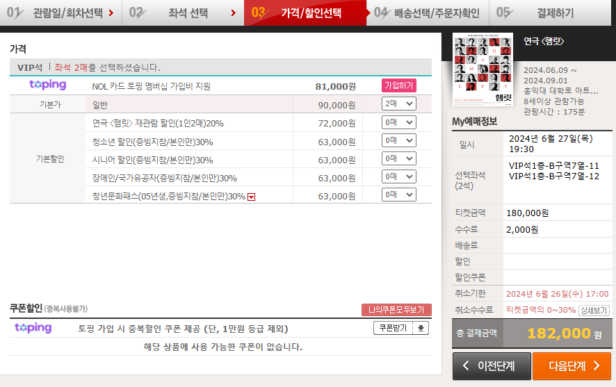 햄릿 연극 예매, 줄거리, 후기