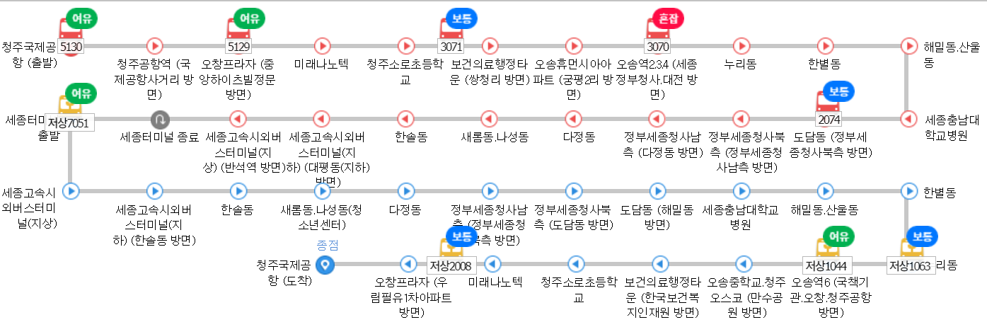 B3 버스 현재 위치 확인 하는 방법