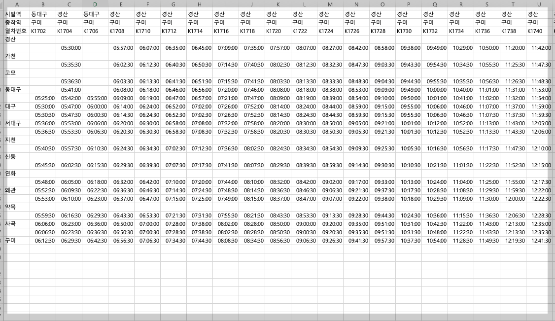 대경선 시간표, 요금 및 노선도 3분 정리