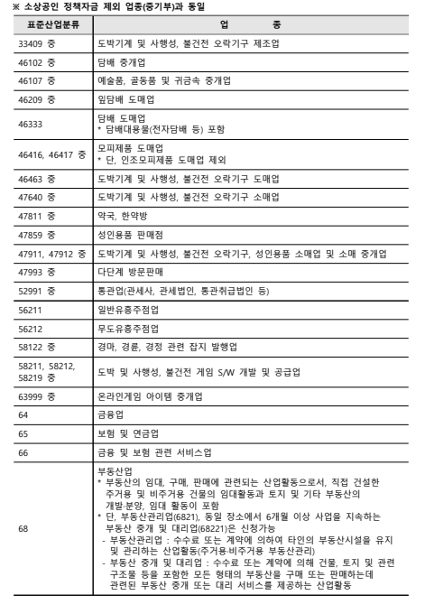 대환대출 -제외-업종-목록1