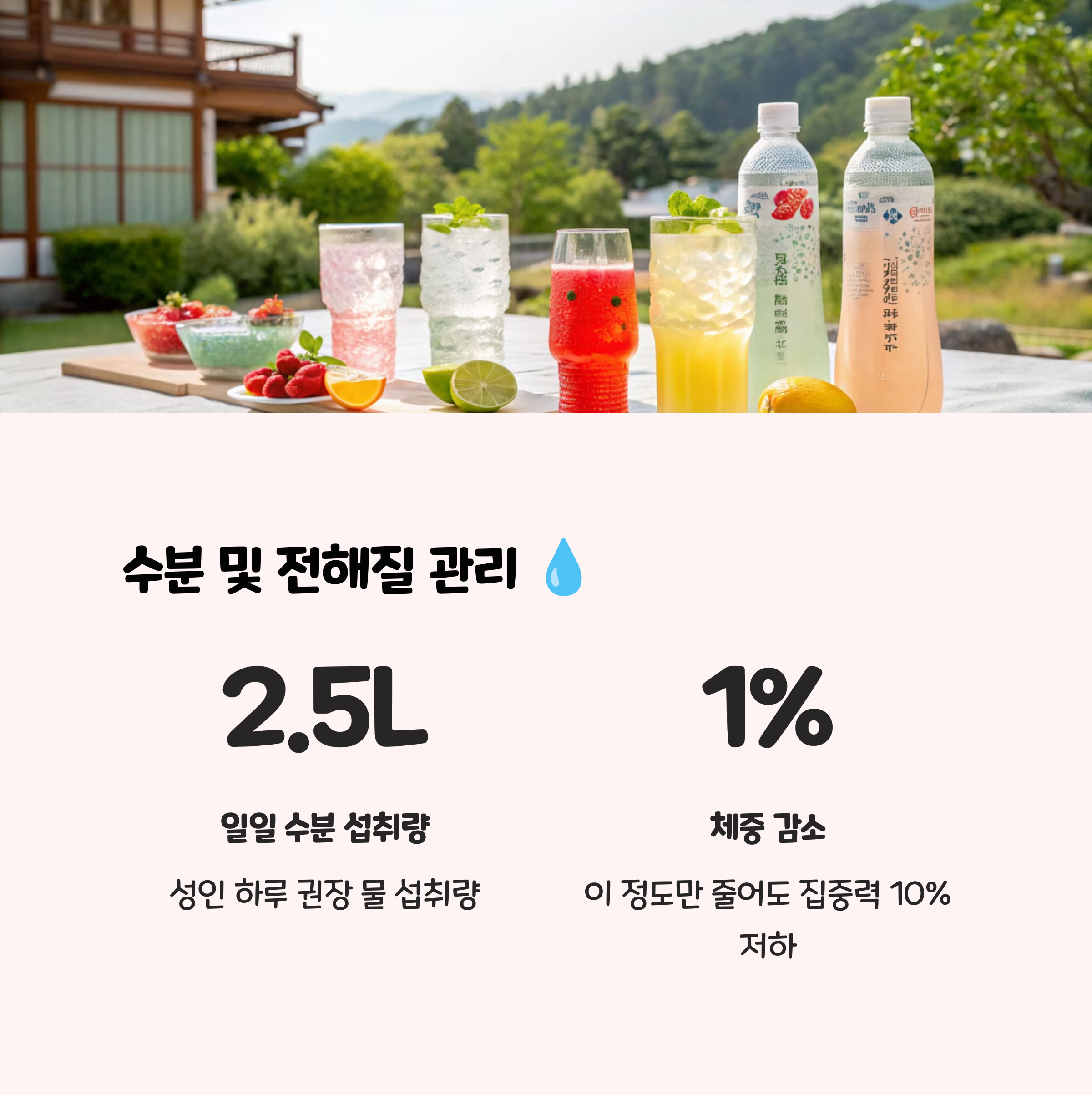 수분 및 전해질 관리: 숫자로 보는 탈수 예방 💧