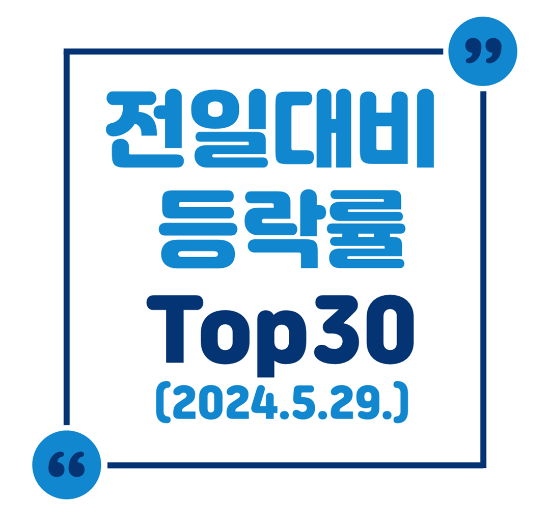 전일대비 등락률 Top 30 (2024.5.29.)