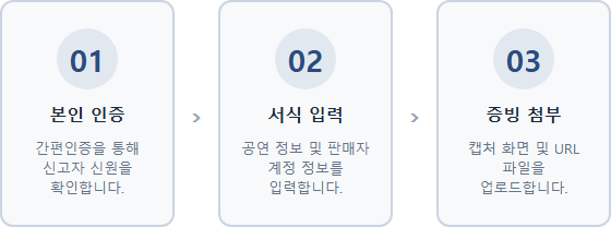 암표 신고 공식 암표신고센터 서식 작성과 접수 절차