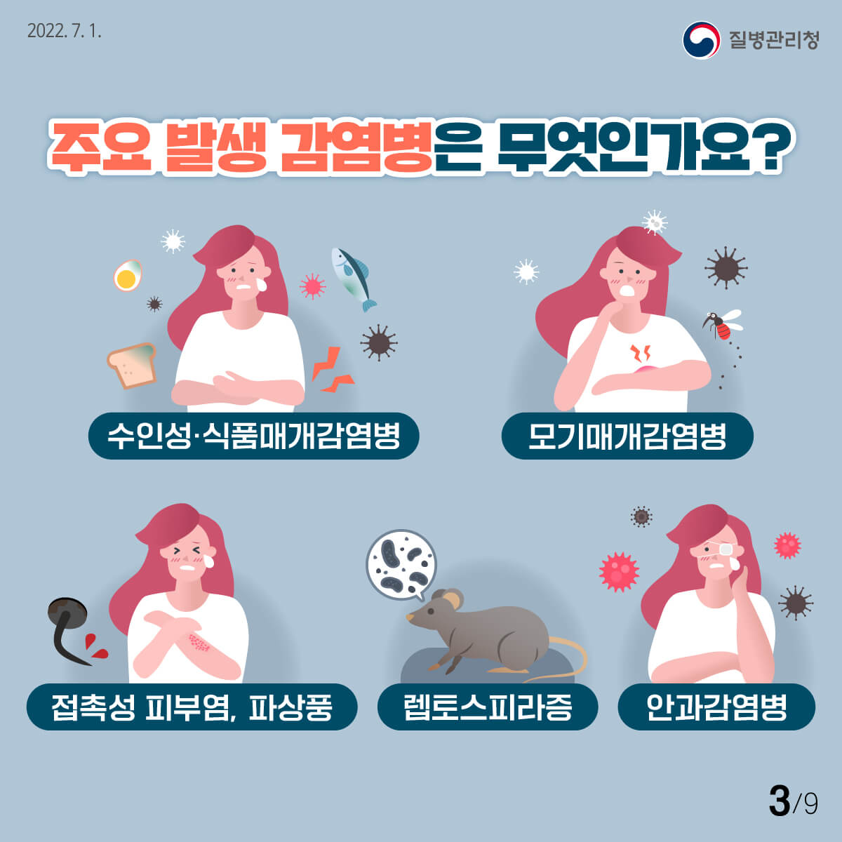 장마철 풍수해 감염병 종류 및 예방