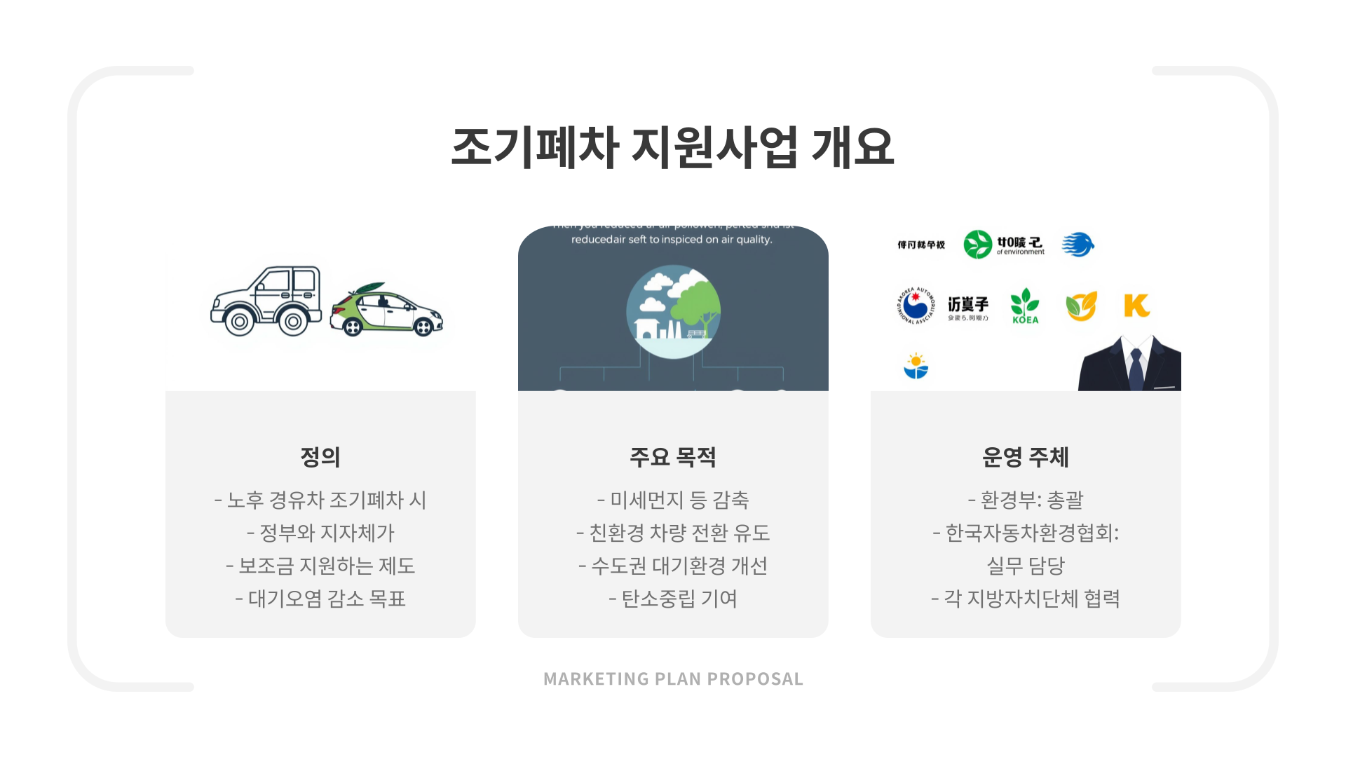 차량조기폐차-개요