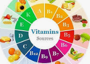 비타민, 약보다 식단이 먼저다: 과학으로 증명된 영양 섭취 전략