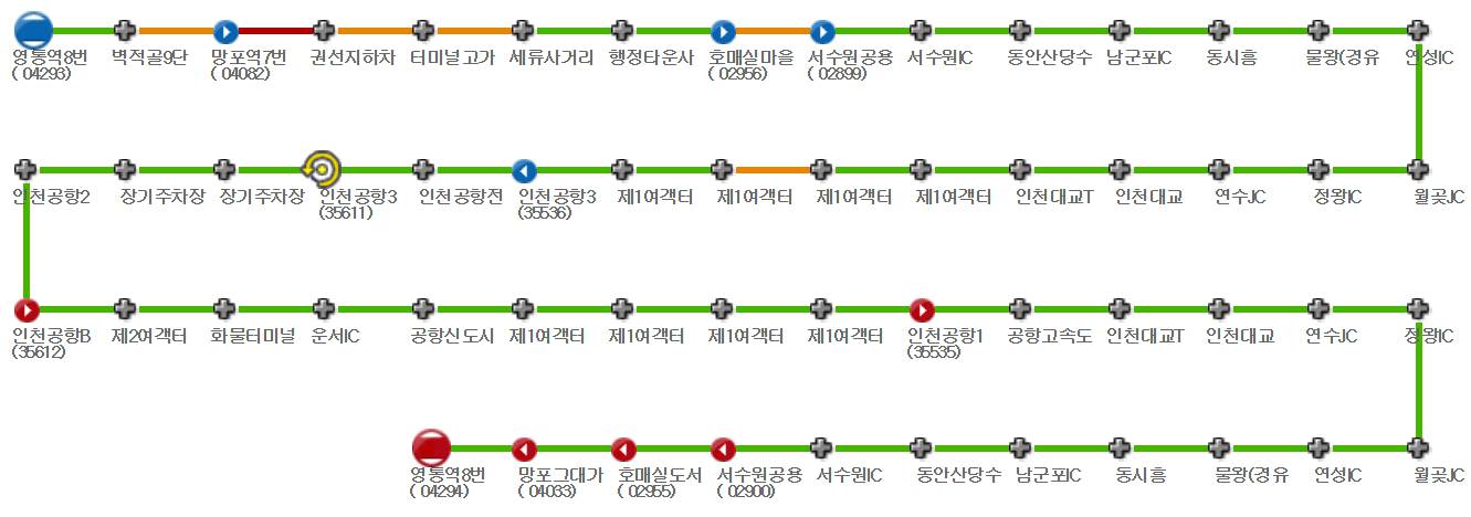 수원 공항버스 예매, 노선, 요금 총정리(인천공항 리무진 완벽 가이드)