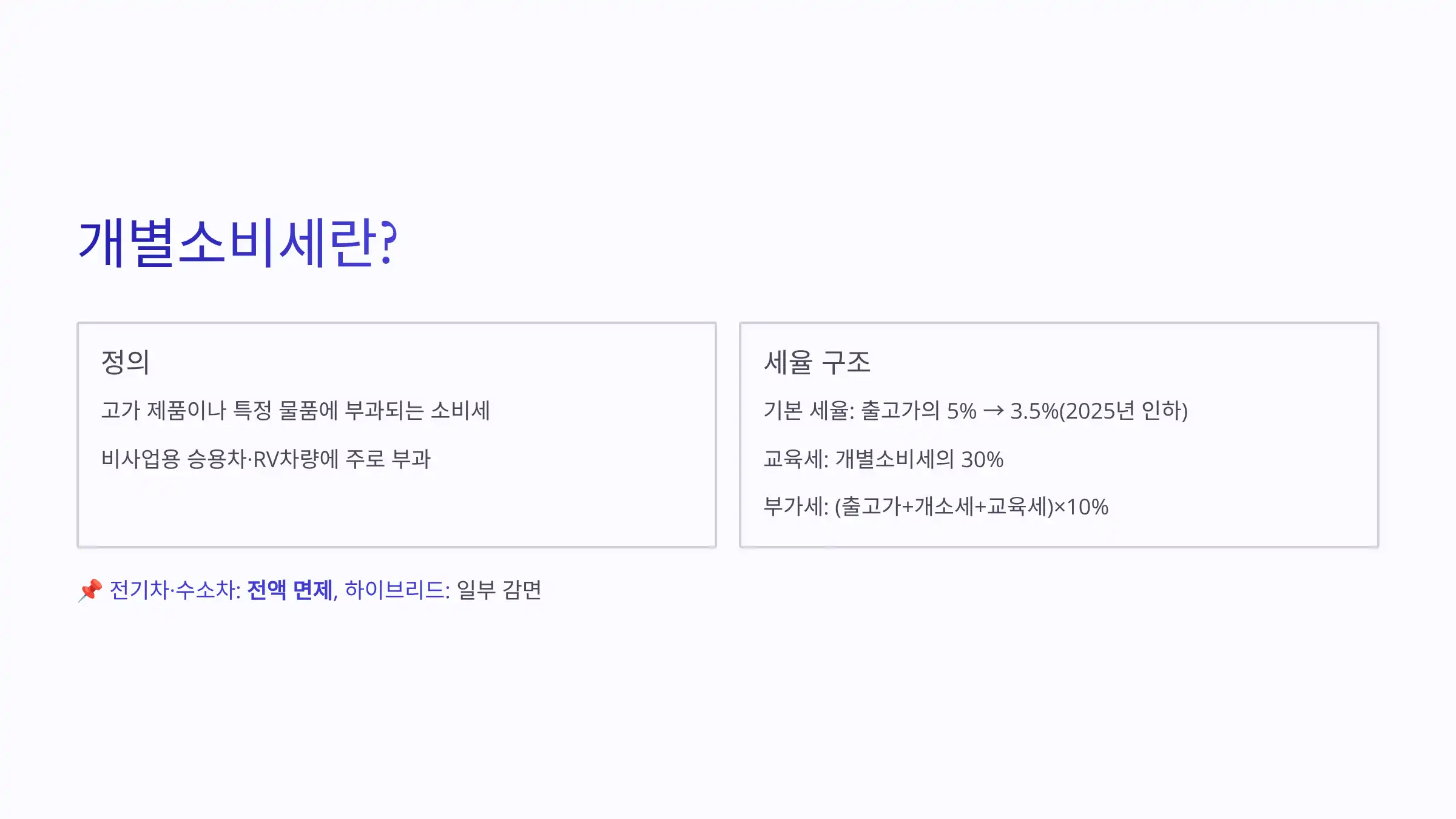 개별소비세란 무엇인가요?
