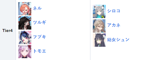 블루아카이브 스트라이커 4티어