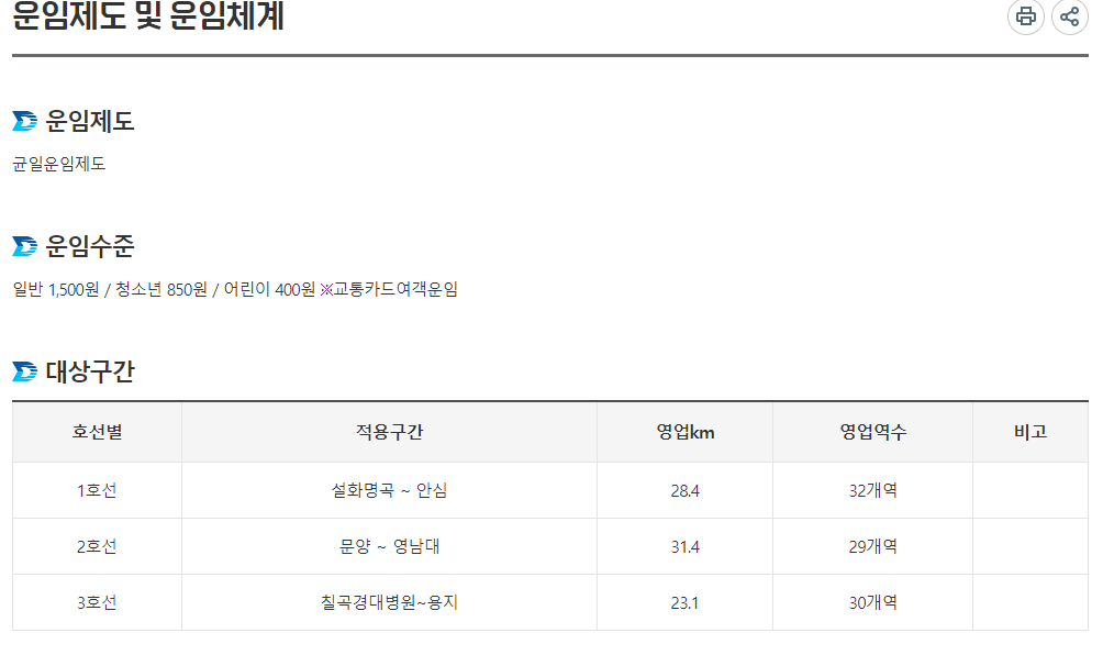 대구 지하철 시간표 및 요금 안내
