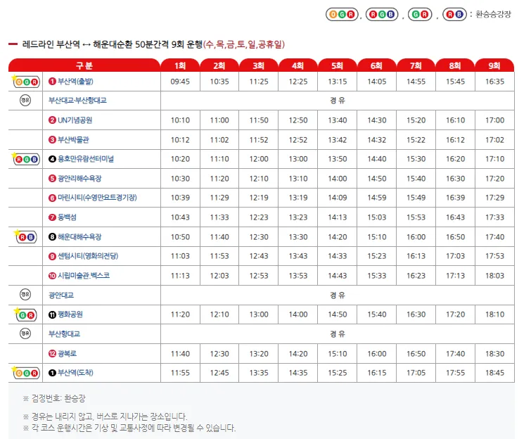 레드라인 시간표