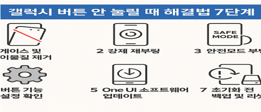 갤럭시 버튼 안 눌릴 때 해결법 7단계