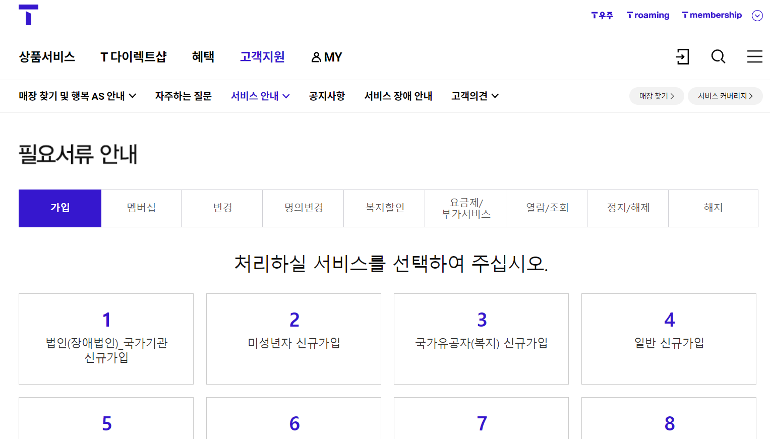 SKT (SK 텔레콤) 고객센터, 대리점, SK 브로드밴드 고객센터