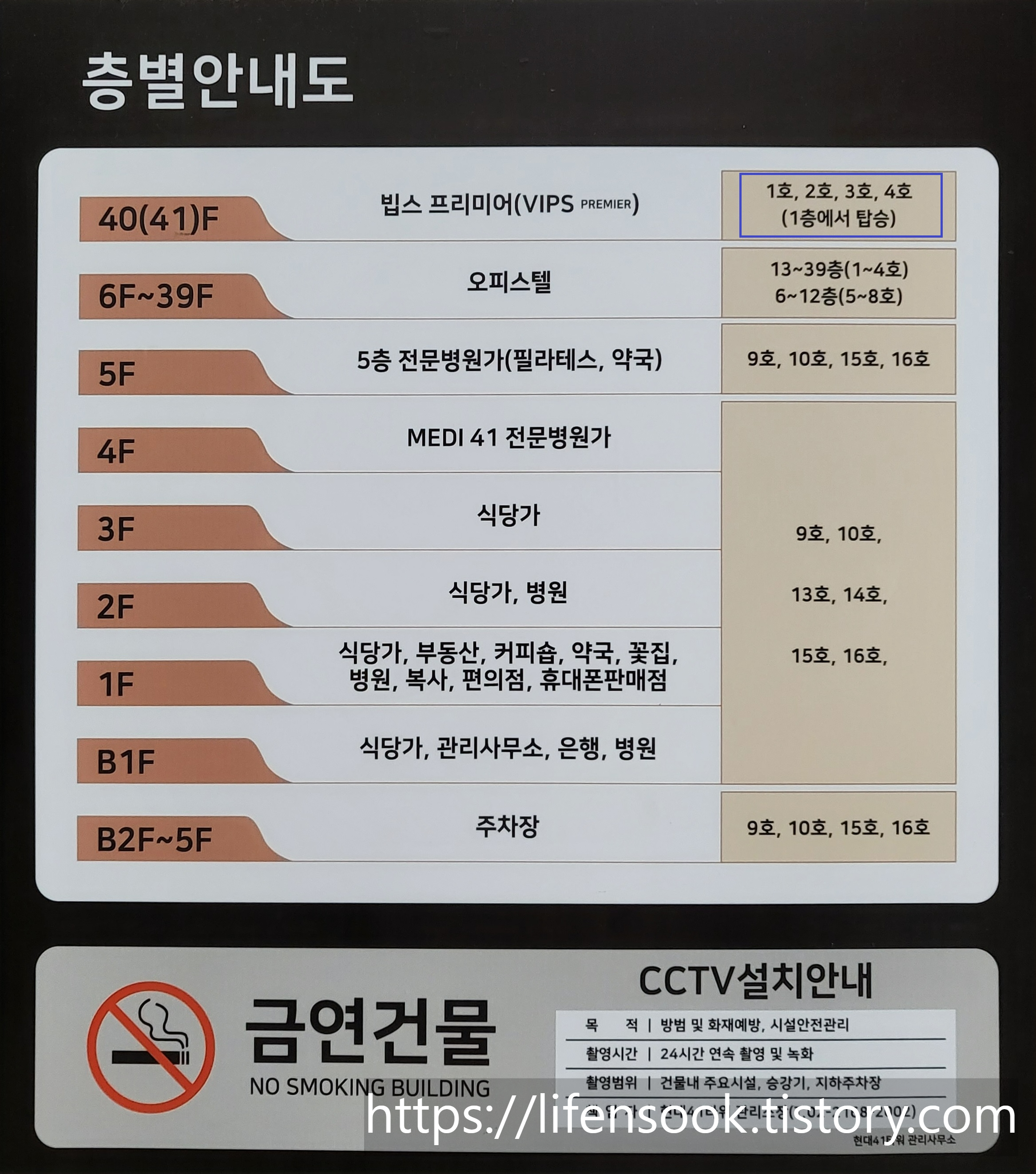 현대41타워 층별 안내도