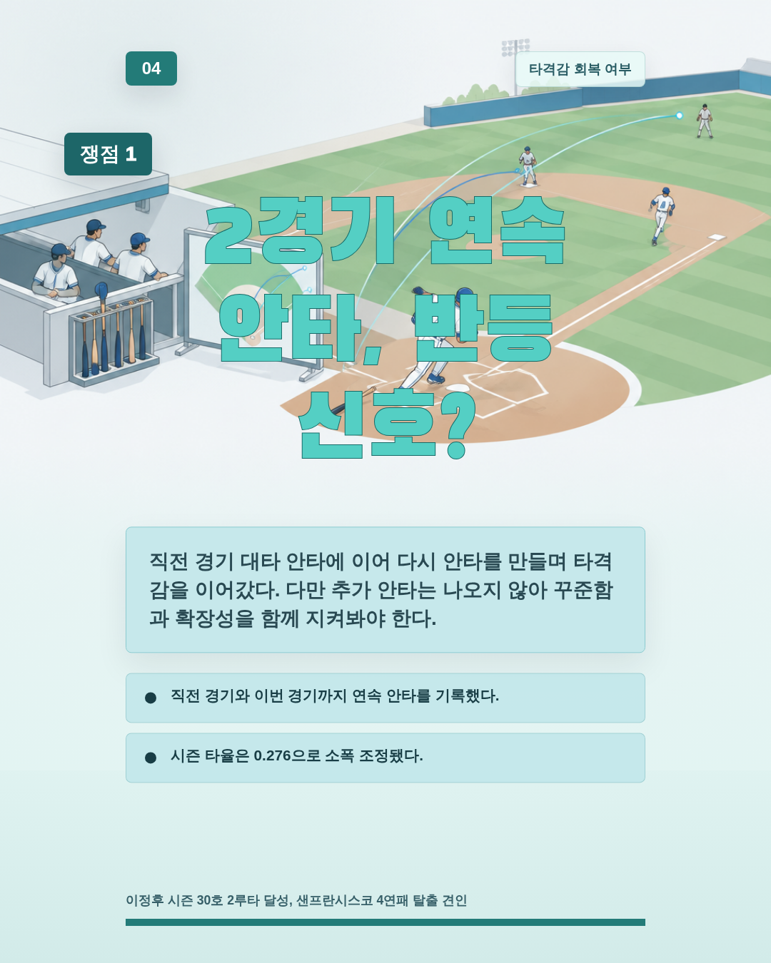 2경기 연속 안타, 반등 신호?