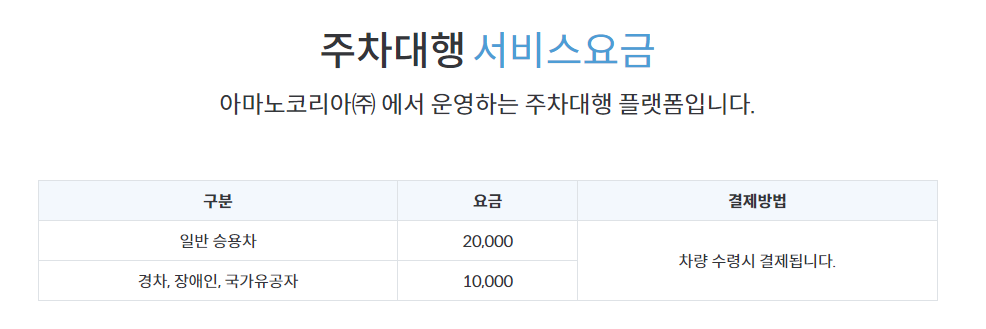 인천공항 제2여객터미널 공식 주차대행