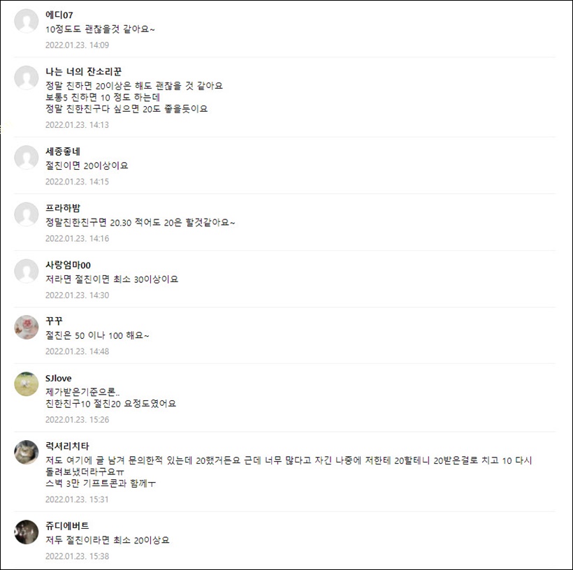 부의금 얼마