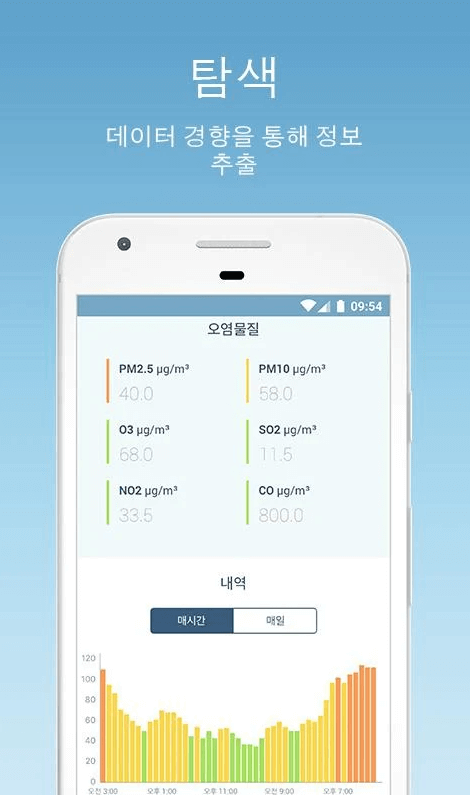미세먼지 사이트
